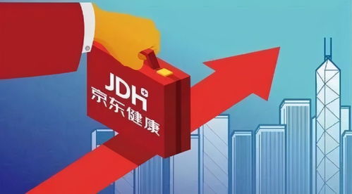 京东健康上市敲钟，见证互联网医疗六年成长与广告业务发展